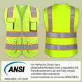 thumbnail image 5 of IXCE Upgraded Safety Vest,with More Wear-resistant、Breathable Fabric,Saturated Fluorescence for Higher Visibility,with Pockets,Suitable for Emergency Situations,Construction and Other Situations, 5 of 7