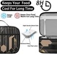 thumbnail image 4 of Marble Modern Geometric Flowers Abstract Lunch Bag for School Reusable Thermal Lunch Carrier for Women Men Meal Containers with Exterior & Interior Pockets Collection, 4 of 6