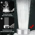 thumbnail image 6 of Specollect Clearance 4Pcs High Pressure Shower Head,Filtered Shower Head with Handheld,Multiple Spray Modes Water Saving Showerhead, 6 of 7