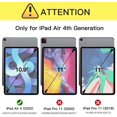 thumbnail image 2 of IBAOLEA Case for iPad Air 4 10.9 Inch 2020,Support IBAOLEA Pencil Charging with Pencil Holder,Slim Heavy Duty Shockproof Full Body Rugged Protective Case for iPad Air 4th Generation (Rose Gold) Black, 2 of 7