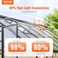 thumbnail image 2 of VEVOR 14 Pack Polycarbonate Greenhouse Panels, 2' X 4' X 0.32'' Roof Panels Sheets, Waterproof UV Protected Corrugated Plastic Roofing, Impact Resistance Clear Roofing Sheets for Greenhouse/Garden, 2 of 9
