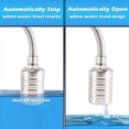 thumbnail image 3 of 2PCS Fully Automatic Water Level Control Float Valve, Stainless Steel Mini Floating Valve -1/2In side Water Intake, 3 of 7