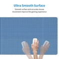 thumbnail image 5 of Bingfone Blue Gingham Large Gaming Mouse Pad,Extended Desk Mousepad With Stitched Edges,Non-Slip Base,Water Resist Keyboard Pad For Gamer, Office & Home, 29.5 X 16 In, 5 of 9