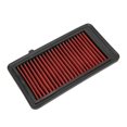 thumbnail image 3 of Limpiador de filtro de aire del motor Alto flujo de aire 33‑5044 Reemplazo de mantenimiento para Civic Si 2017-2019, 3 of 5