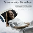thumbnail image 4 of 3D Deep Tissue Finger Pressing Massage Pillow, Forward and Reverse 3 Gear Adjustable, Personification Technique Professional Massage, 4 of 8