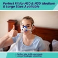 thumbnail image 4 of XIRQI 8Pack Reusable Nasal Mask Liners,Cpap Mask Covers with Breathable Fabric,Nasal Pillow Full Face Compatibility, 4 of 7