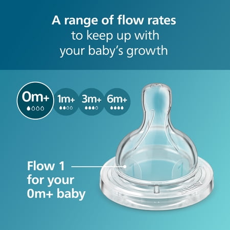 Philips Avent Anti-colic Nipples - Flow 1, 4-Pack, SCY761/44