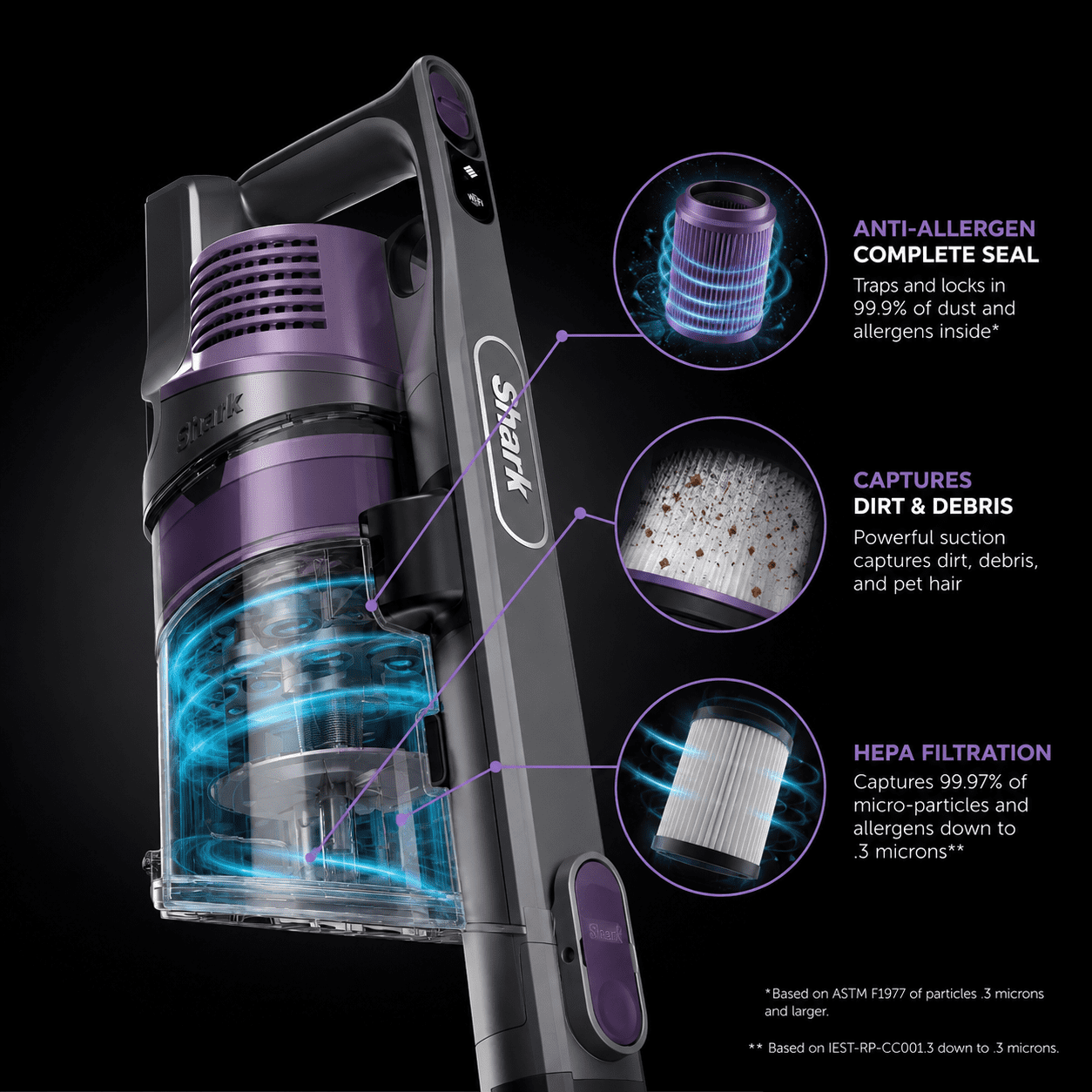 Shark 82874261 Pet Cordless Stick Vacuum with Anti-Allergen Complete Seal - IX141H