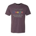 thumbnail image 2 of I Don't Need Google My Mom Knows Everything Mens Premium Tri Blend T-Shirt, Vintage Purple, Small, 2 of 3