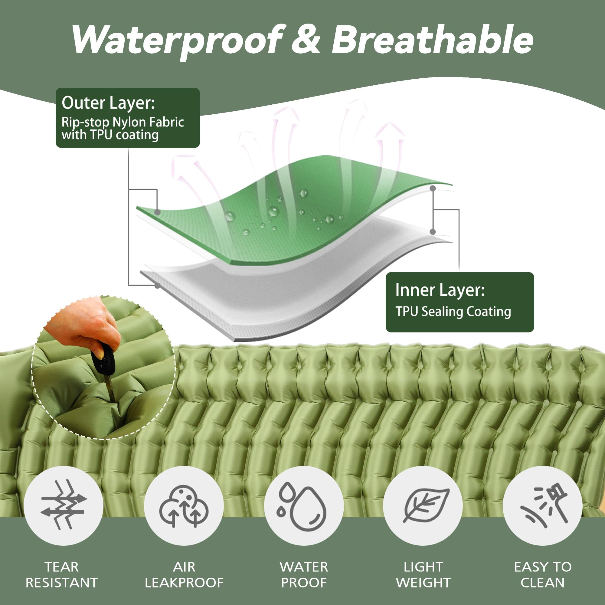 Double Sleeping Pad For Camping - Ultralight Mattress With Pillow  Built-in Foot Pump Compact Inflatable 2-person Portable Mat Backpacking Hiking Car Traveling Beach Tent