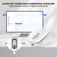 thumbnail image 3 of Mouse inalámbrico Bluetooth INFINMIND Y670 de 3200 DPI con 10 botones, 3 of 9