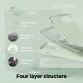 thumbnail image 4 of Funda protectora Elago compatible con iPhone 15 Pro Max, 4 of 6