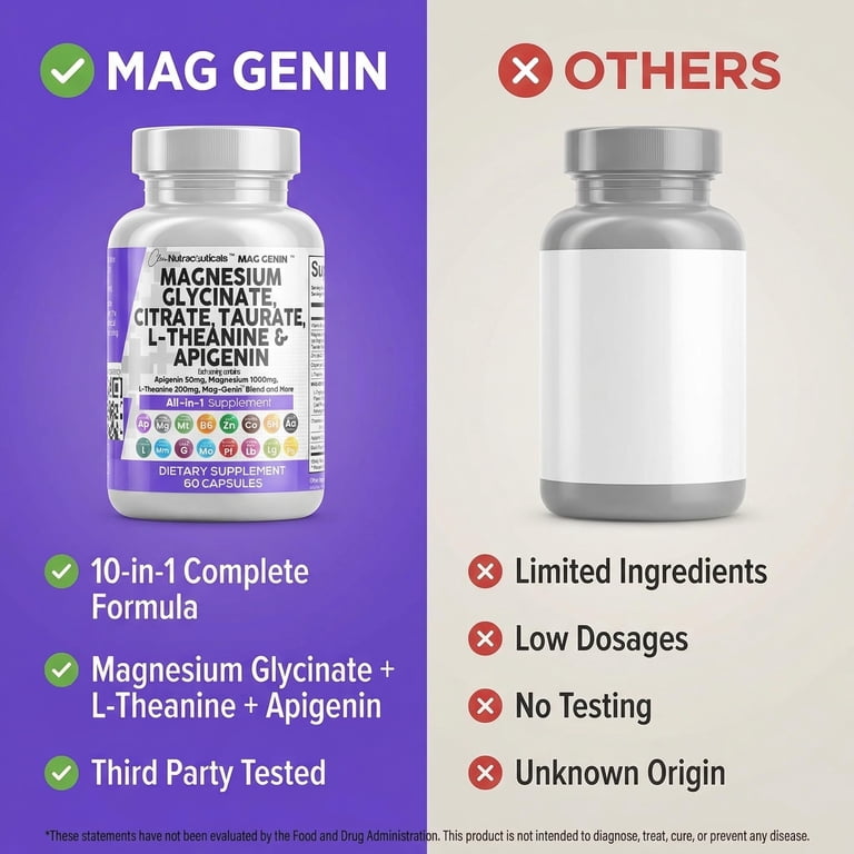 magnesium glycinate l carnitine Clean Nutraceuticals Magnesium Glycinate 1000mg with L-Theanine 200mg Apigenin 50mg Citrate Taurate Supplement 60 Count Sleep Support