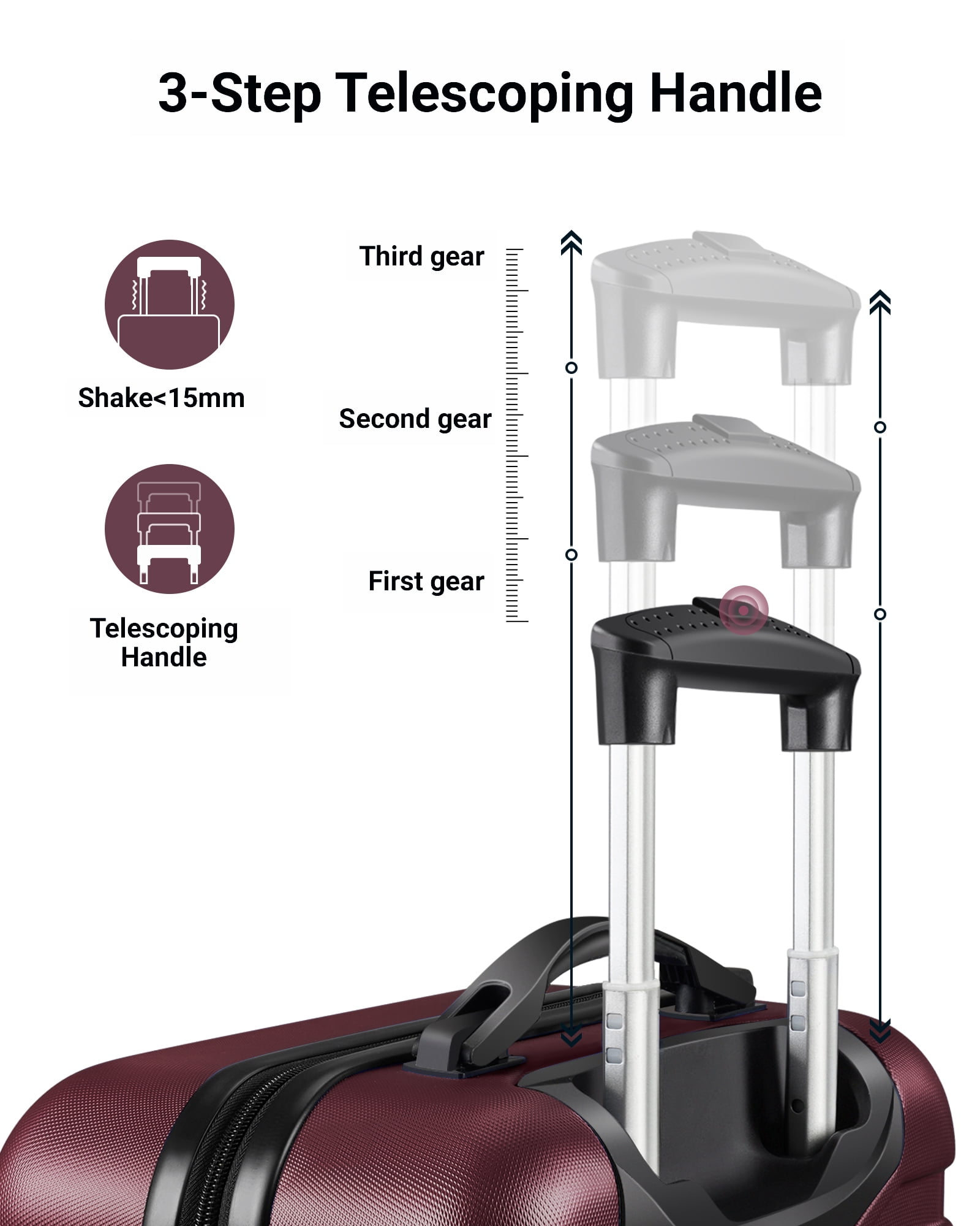 3 Piece Luggage Sets Hard Shell Suitcase Set with Spinner Wheels for Travel Trips Business 20" 24" 2(图3)