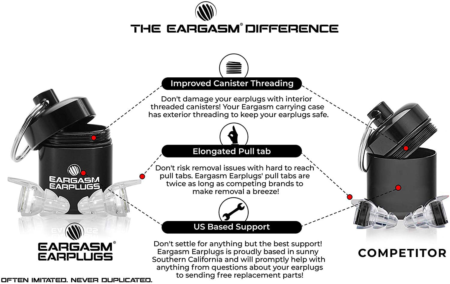 Eargasm Earplugs are the best earplugs for concerts