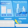 thumbnail image 3 of Winner 220 Count Disposable Face Towel - 100% Pure Cotton Clean Face Towels, Biodegradable Face Cloths for Sensitive Skin, Super Soft Makeup Remover Dry Wipes, Face Drying Towels for Skin Care, 3 of 8