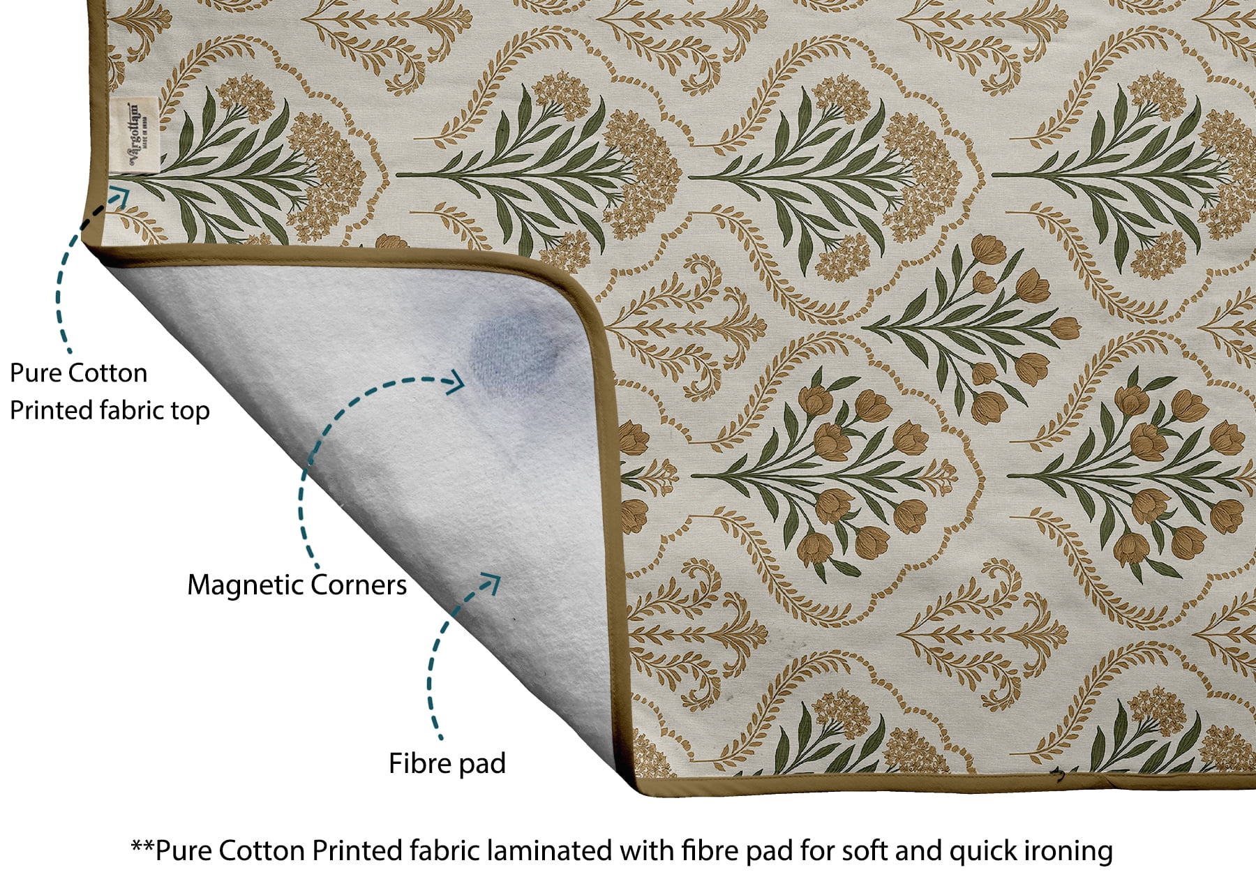 Vargottam Magnetic Ironing Mat - Foldable Cotton Iron Mat with Fiber Pad & Silicone Iron Rest - Portable, Washable, Travel-Friendly Ironing Board Alternative for Tabletop, Washer, Dryer - Floral