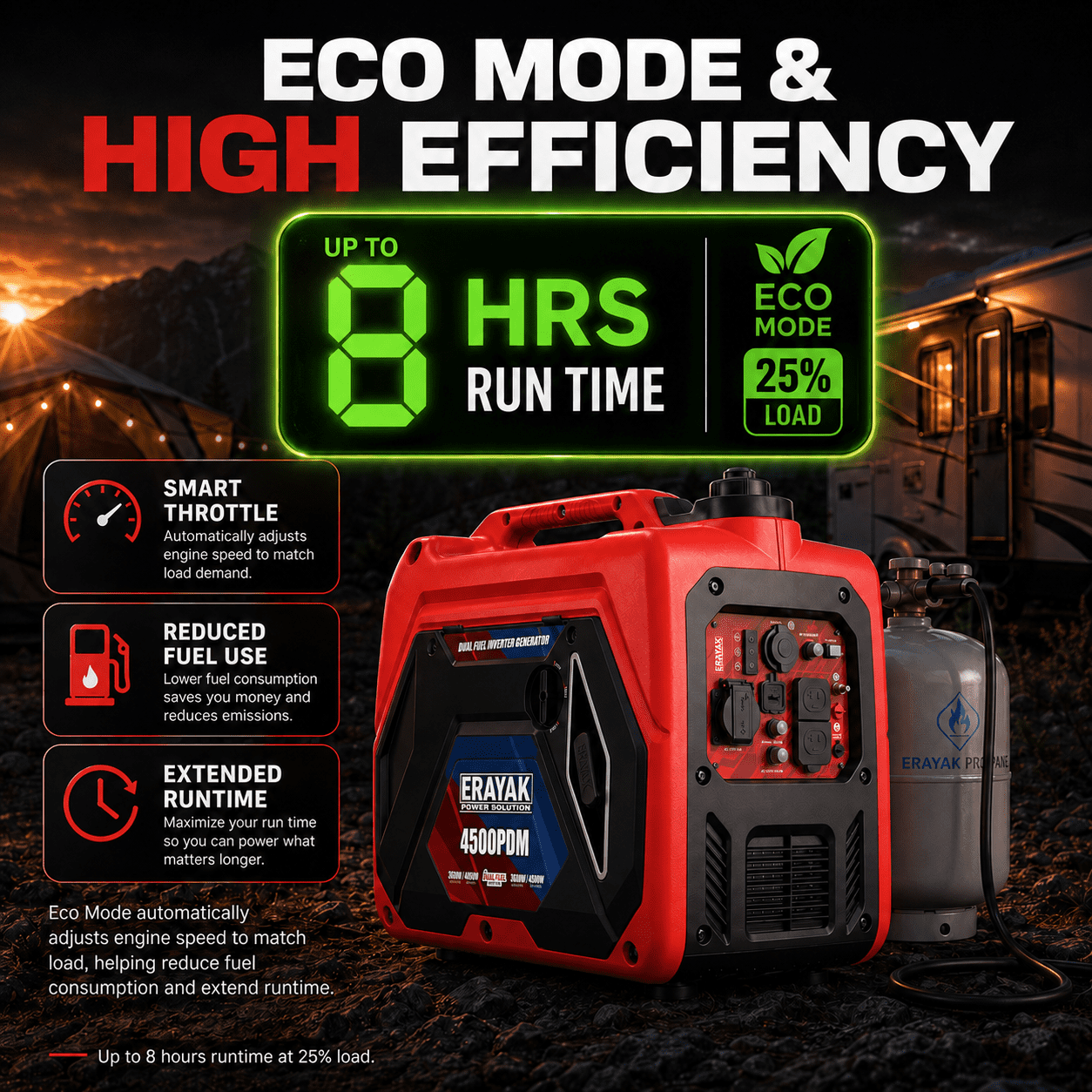 ERAYAK 4500W Dual-Fuel Inverter Generator, Quiet Gas Propane Portable Generator for Home & RV