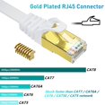CAT8 Cable 6ft 2Pack HighSpeed Network Patch Cord