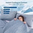 thumbnail image 6 of Aship Cooling Blanket Twin 59"x 79" Blue , Summer Blanket Q-MAX>0.5 Arc-Chill Cold Blanket Soft Breathable Double-Sided Bed Blankets for Beds Sofa Travel Reading - Blue, 6 of 9