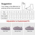 thumbnail image 6 of LongBay Women's Adjustable Diabetic Slippers Memory Foam Arthritis Edema Fuzzy House Shoes, 6 of 7