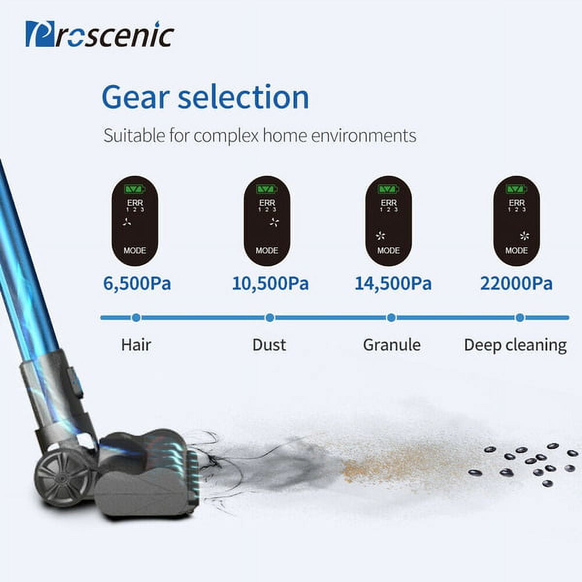  Proscenic P11 Cordless Cleaner, 450W Stick Vacuum with 25000pa  Powerful, Touch Screen, Removable Battery, 3 Adjustable Suction Modes for  Hardfloor/Carpet/Pet Hair, Gray
