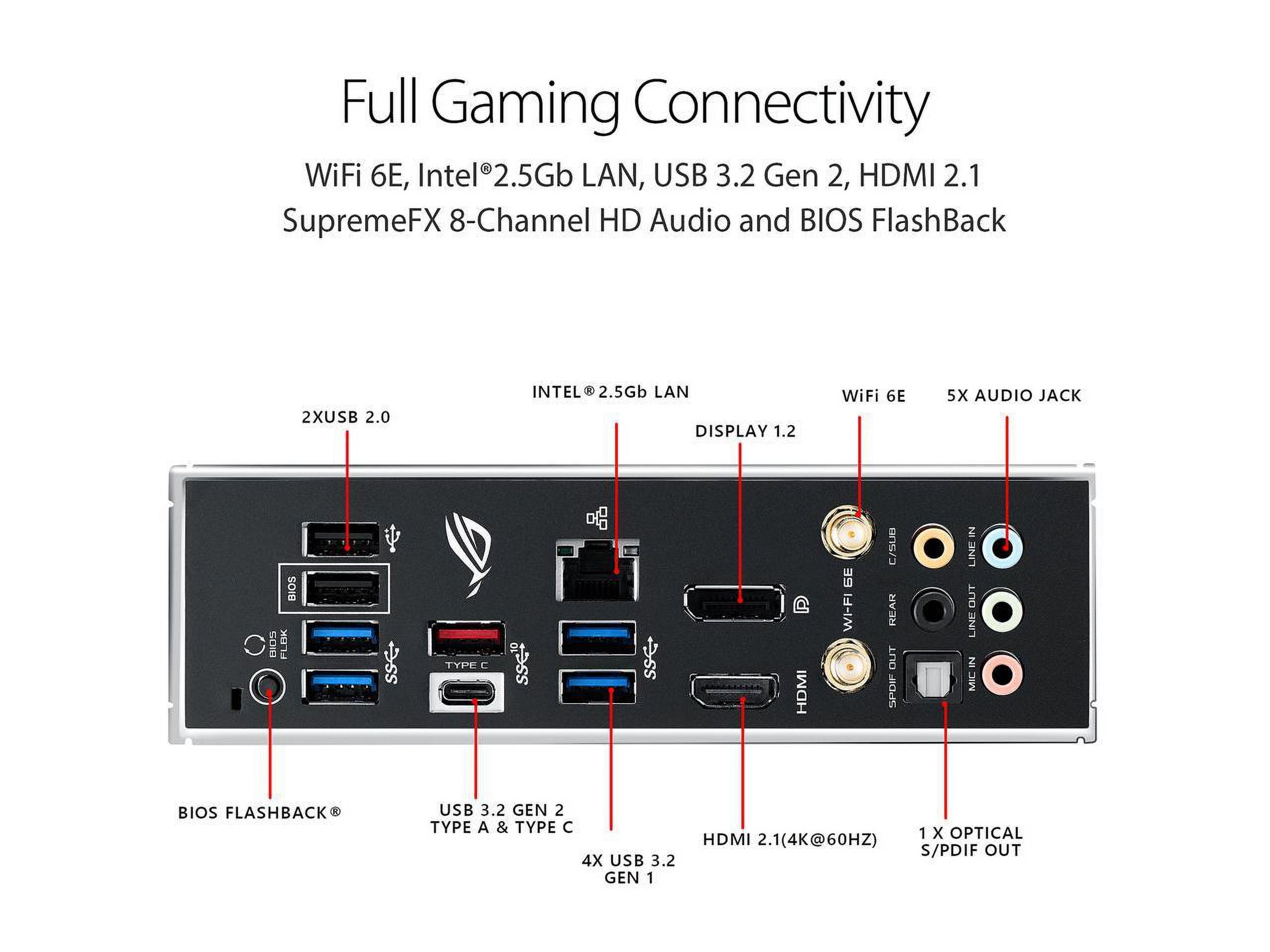 AURA WIFI LAN, AMD 2 4.0,WiFi (3rd 6E, GAMING Gen II Gaming BIOS FlashBack, - AM4 and Sync) HDMI STRIX Ryzen) RGB ROG Header Motherboard ATX Asus 2.5Gb Gen Addressable (PCIe 2.1, B550-F