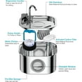 thumbnail image 2 of Cat Water Fountain .L/oz Automatic Stainless Steel Pet Fountain Water Levels Window can be Checked Dog Water Dispenser UltraQuiet Pump for Multiple Pets ( Filters & Sponge, 2 of 5