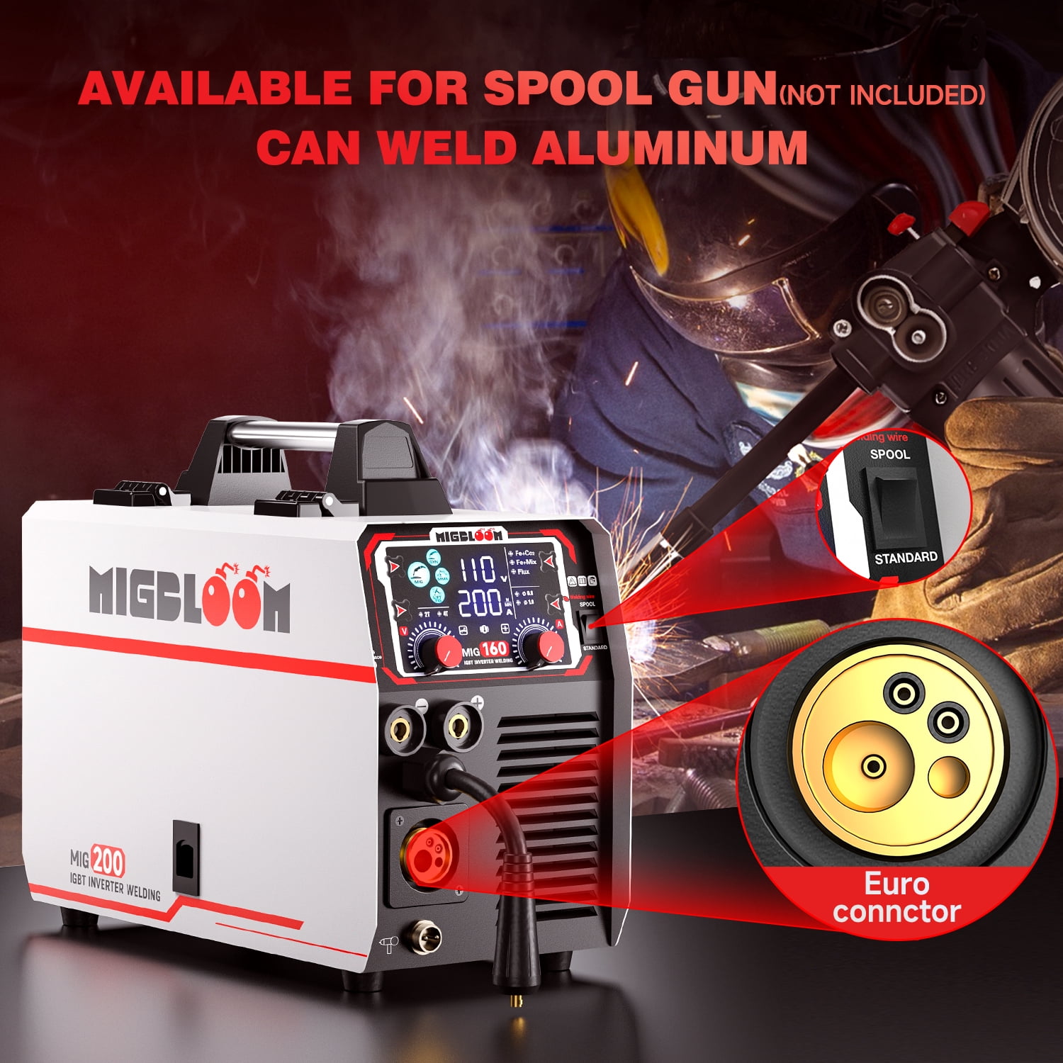 MIGBLOOM 6 in 1 MIG Welder Machine 200A Gas MIG/Gasless Flux Core/Stick/Lift TIG/Spool Gun/Syn MIG Welding Machine,Multiprocess IGBT Inverter Welders