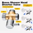 Dog Shower Attachment, Pet Shower Sprayer for Pet Bathing and Dog