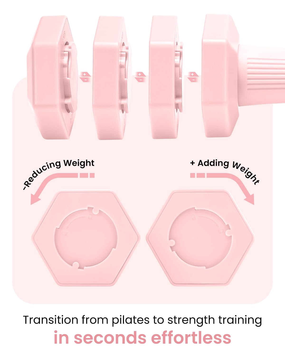 Adjustable Dumbbells Set  4 In 1 Hand Weights For Women Men 10 Lb/ 12 Lb Dumbbell Pair Each 2lbs 3lbs 4lbs 5lbs With Tpu Soft Rubber Handle Home Gym Exercise Fitness