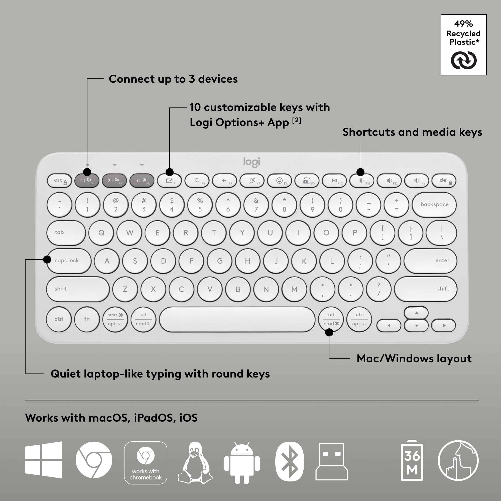 Logitech Pebble 2 Combo Wireless Quiet Keyboard and Mouse, Customisable, Logi Bolt, Bluetooth, Easy-Switch for Windows, macOS, iPadOS, Chrome - Tonal White
