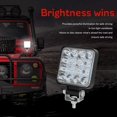 thumbnail image 3 of piezas de luz LED de trabajo de 3 pulgadas y 48 W, foco de luz LED de trabajo, luces antiniebla para coche, camión, UTV, SUV, todoterreno, Tractor, barco Kuyhfg Bienvenido a Kuyhfg, 3 of 5