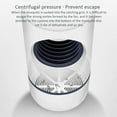thumbnail image 5 of Electric Indoor Mosquito Trap, Mosquito Killer Lamp with USB Power Supply and Adapter, Suction Fan, No Zapper, Child Safe, 5 of 7