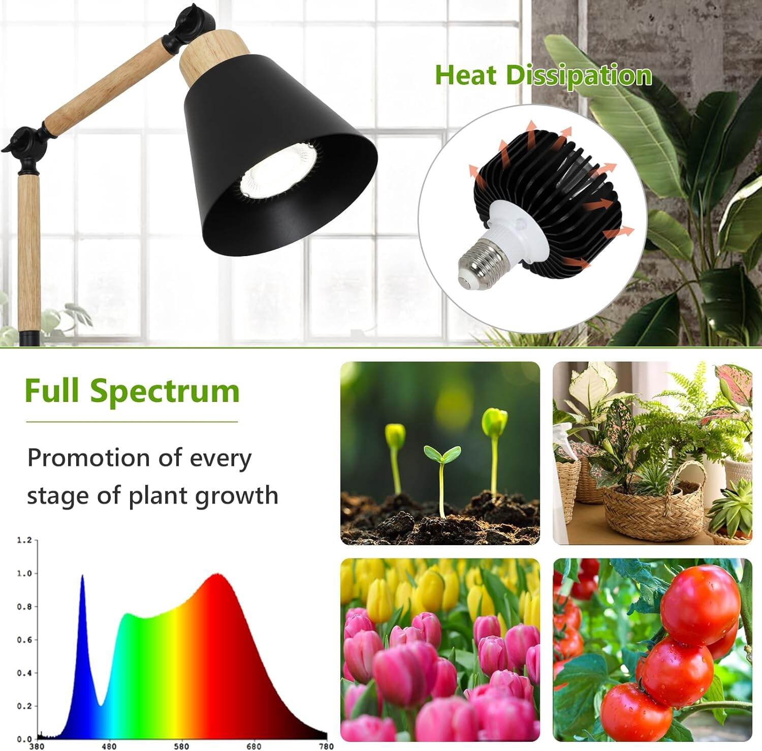 75" Adjustable Grow Light for Indoor Plants - Full Spectrum 20W COB Plant Light with Timer (12.99"L x 11.61"W x 75"H)