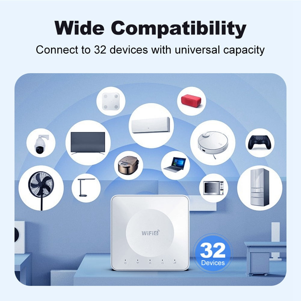 300M 4G Mini CPE Wireless Card Router Dual Network Port WiFi6 Wireless Hotspot Portable Router E8 Sim Card Wifi Router