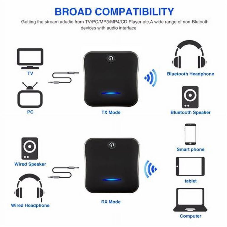 Lc3 Audio Module AptX AAC LC3 Audio Adapter Bluetooth 6.0 Audio Receiver With ENC ...