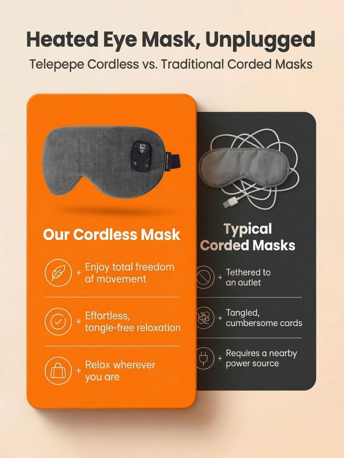 FACEMOON Cordless Warm Eye Mask for Dry Eyes Relief Rechargeable Comfort Natural Flaxseed Moist Heat Sleep Aid Night Comfort Black