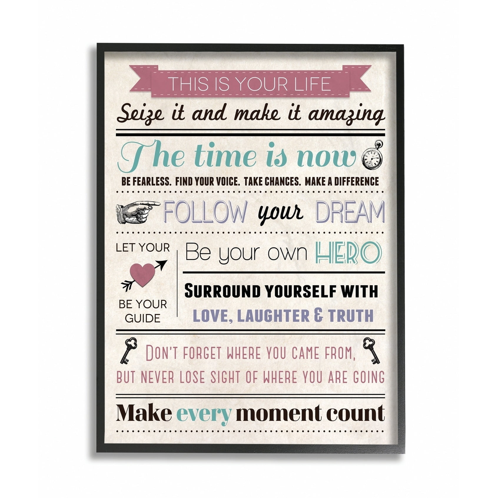 Stupell IndustriesThis is Your Life Infographic Style Inspirational ArtFramed Wall Art by Louise Carey