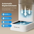 thumbnail image 4 of Automatic Dog Water Dispenser Gravity Waterer with Stainless Steel Bowl, 6.5L Large Capacity BPA-Free Noise-Free for Dogs Cats Pets (White), 4 of 7