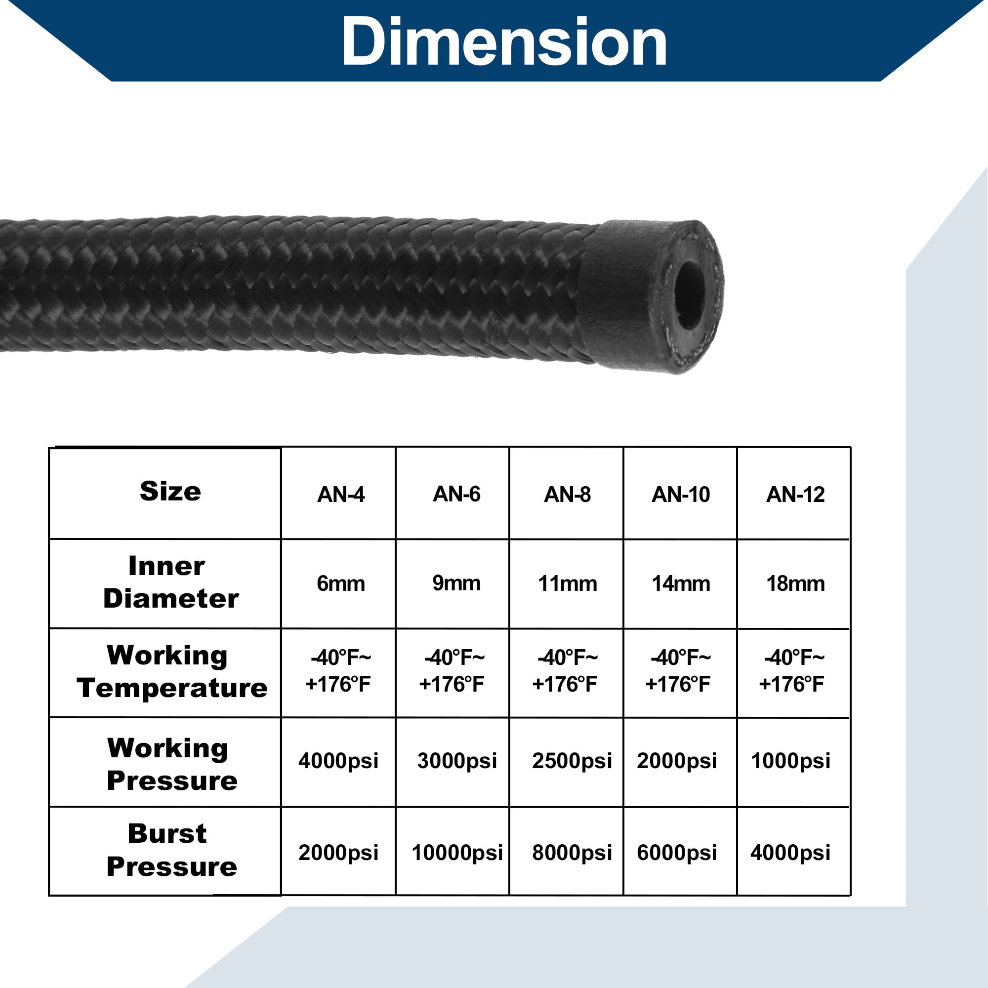 Unique Bargains 1pc Automotive AN6 Fuel Line Hose Black 3.28ft 14mm(ID) 20mm(OD)