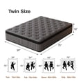 thumbnail image 6 of HIKOS 10 inch Twin Mattress in a Box, Cooling Gel Memory Foam Hybrid Mattress with Individually Wrapped Pocket Coils, Medium Firm Twin Size Mattress, Pressure Relief for Adult, 6 of 13