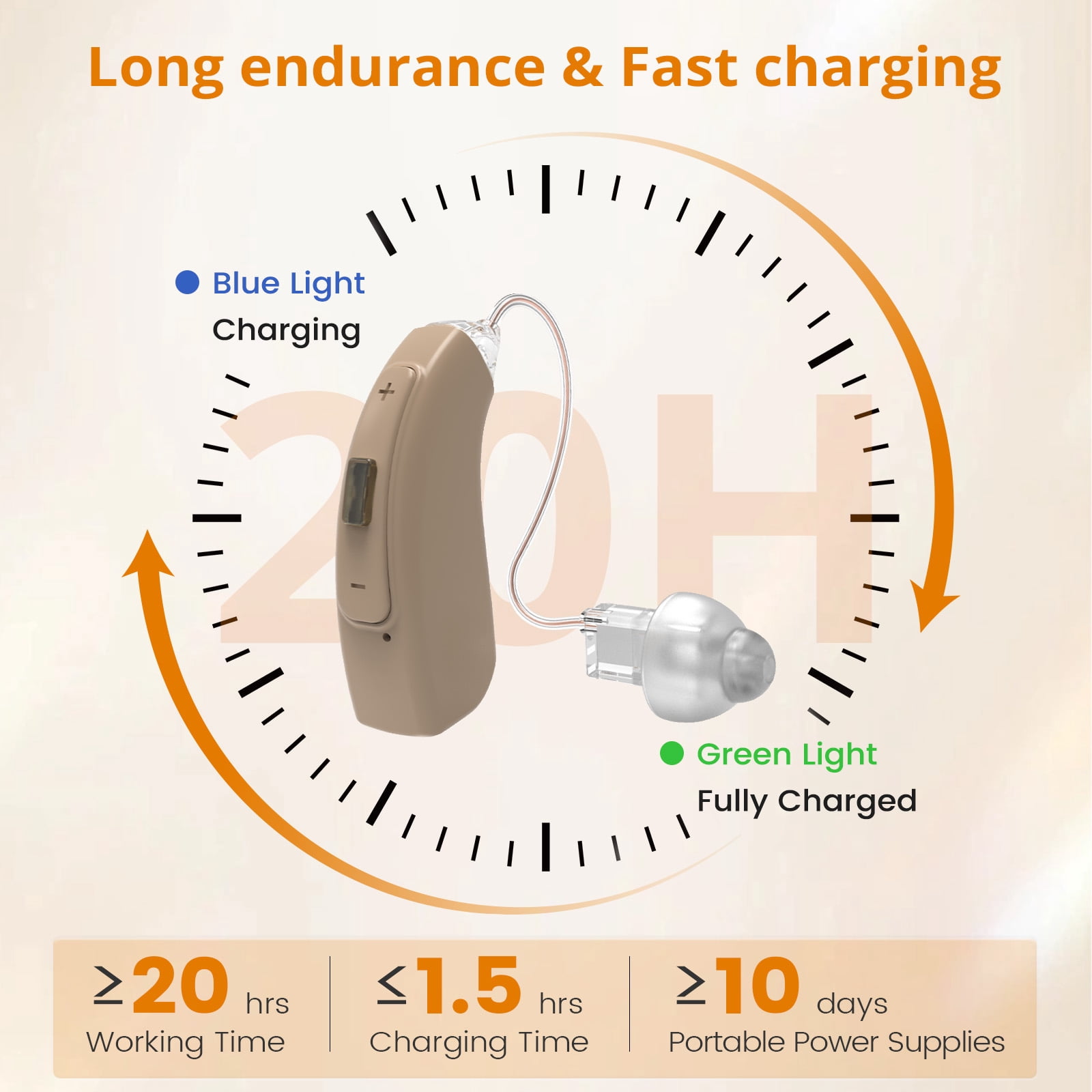 ELCTRTICI Hearing Aids for Seniors with Noise Reduction, Rechargeable BTE Hearing Aid for Hearing Loss with Volume Control, VHP-1704 Beige, Single