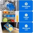 thumbnail image 3 of 6-Compartment Leak-Proof Lunch Box - Ideal Portion Sizes for Ages 3 to 7 - Durable, Drop-Proof, Dishwasher Safe, Made with Food-Safe Materials (Blue)Only lunch boxes, 3 of 5