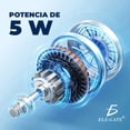 thumbnail image 2 of Mini Afeitadora Eléctrica Recargable vía USB Impermeable, 2 of 5