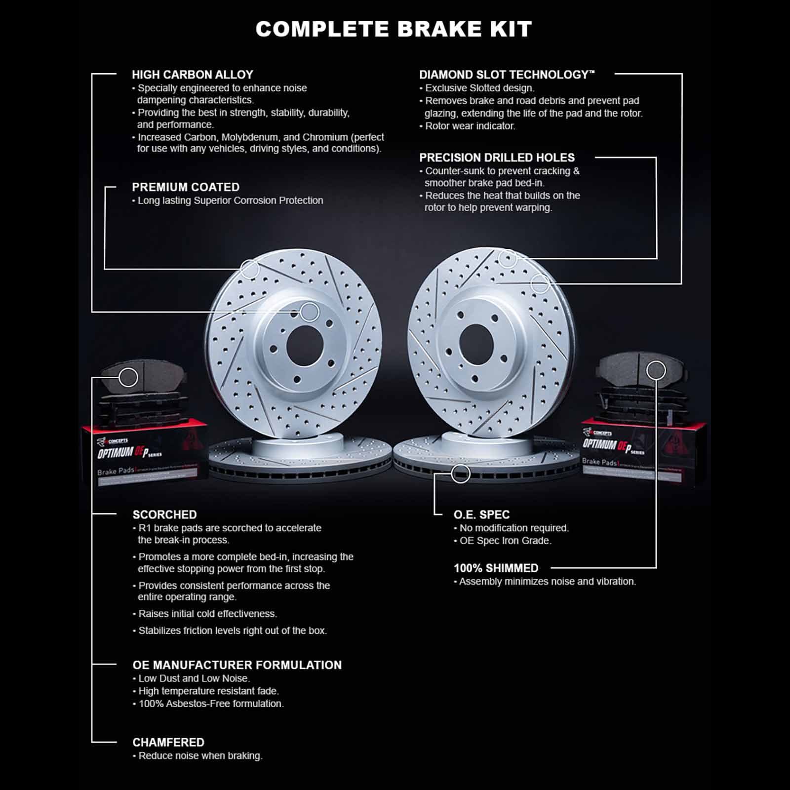 R1 Concepts Front Rear Brakes and Rotors Kit |Front Rear Brake Pads| Brake Rotors and Pads| Optimum OEp Brake Pads and Rotors WBUN2-73006