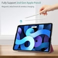 thumbnail image 7 of ProCase iPad Air 4 Case 10.9 Inch 2020 iPad Air 4th Generation Case A2316 A2324 A2325 A2072, Slim Stand Hard Back Shell Protective Smart Cover Cases for iPad Air 10.9" 4th Gen 2020, 7 of 7