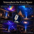 thumbnail image 4 of Galaxy Projector Night Light, 2-in-1 5D Holographic Star Ocean Projector, 360° USB Ceiling Lamp with 3 Films, 4 of 6