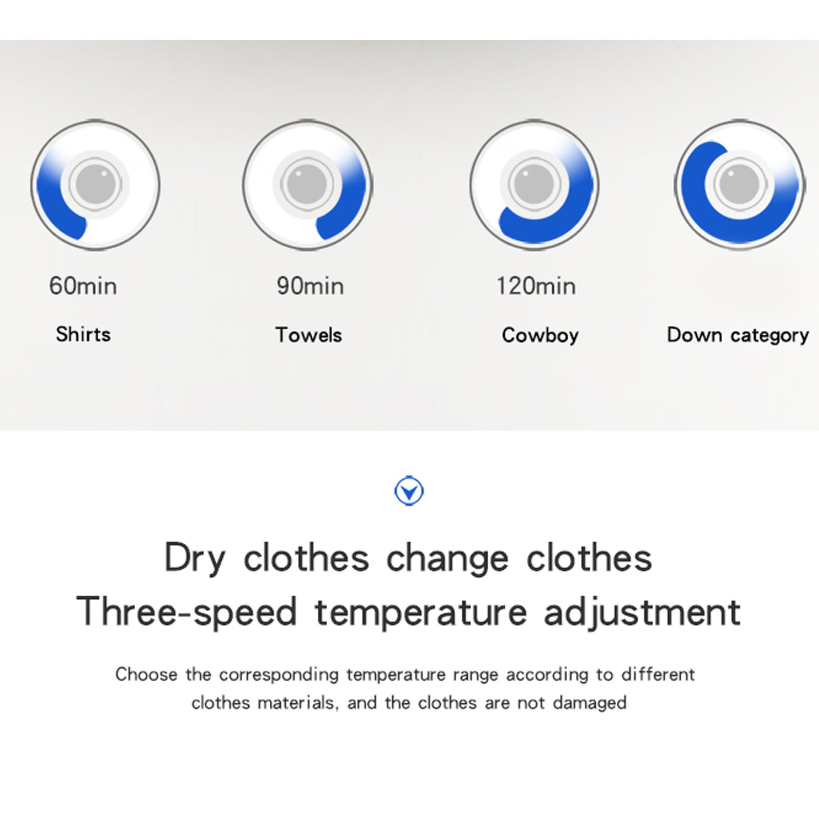 Moocorvic Clothes Dryer Portable Travel Mini dryer machine,Portable dryer  for apartments,New Generation Electric Clothes Drying, 