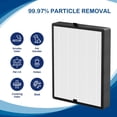 thumbnail image 2 of Filtro de repuesto Fizerneer 45i True HEPA para BreatheSmart, 2 of 4